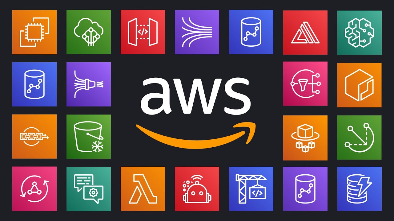 AWS Cloud Projects Portfolio
